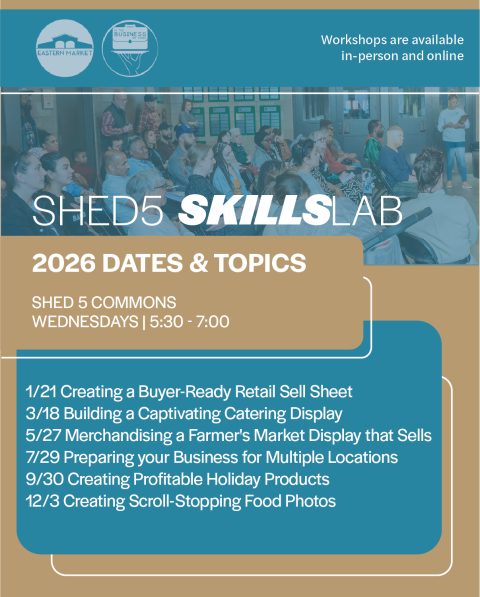 Shed 5 SkillsLab: Vásárlóbarát kiskereskedelmi termékbemutató készítése — Szervezői kép